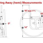 TiLite 2GX Measurements