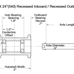 wc_bearing_spacing