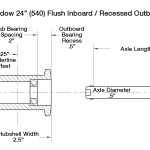 wc_bearing_spacing