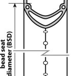 bead-seat-diameter